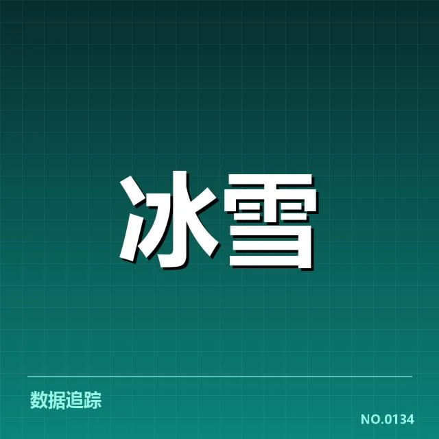 已确认的主要编排变革与核心演员